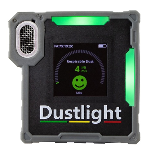 Dust Monitors, Dust Monitoring Equipment, Dust Meter